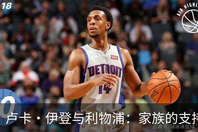 卢卡·伊登与利物浦：家族的支持与未来的希望
